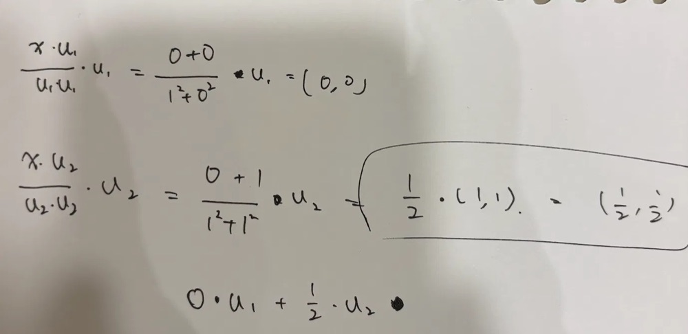反例的兩個投影：x 投到 u₁ 得 (0,0)，投到 u₂ 得 ½·(1,1) = (½, ½)，最後寫下 0·u₁ + ½·u₂