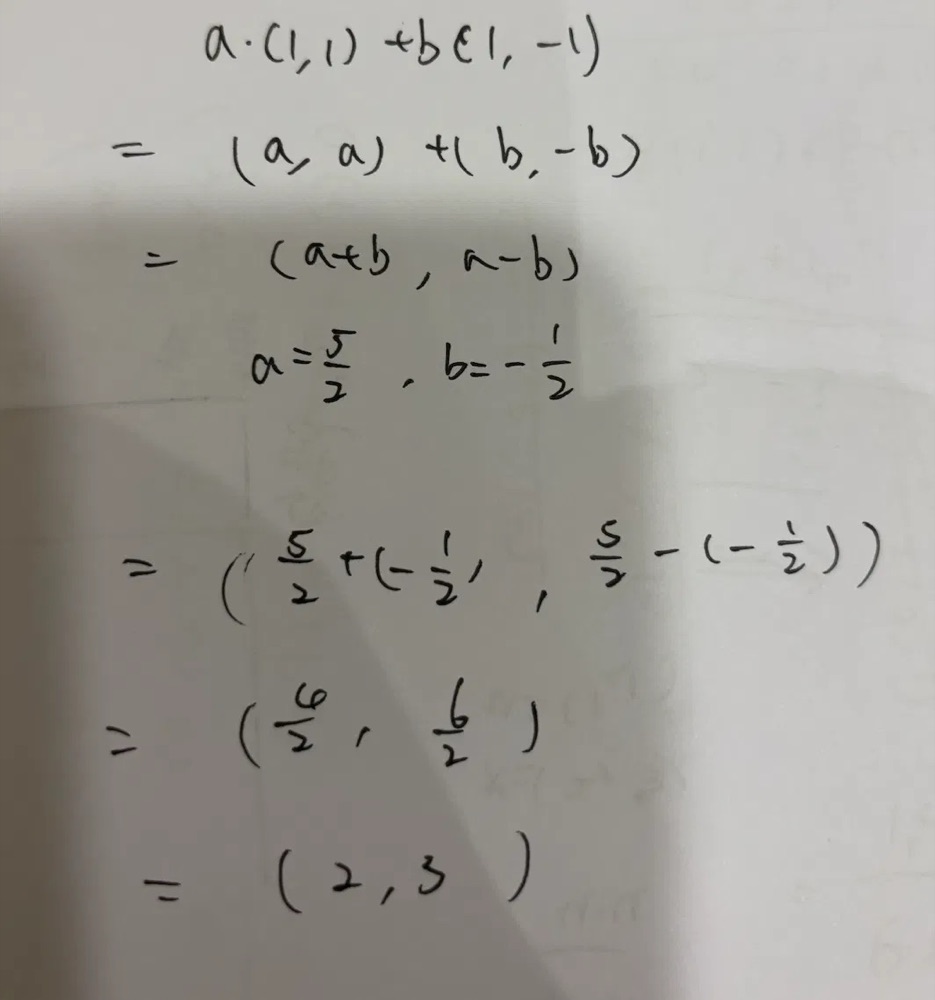 代回驗算：a(1,1) + b(1,−1) = (a+b, a−b)，代 a = 5/2、b = −1/2 得 (4/2, 6/2)，最後寫出 (2, 3)